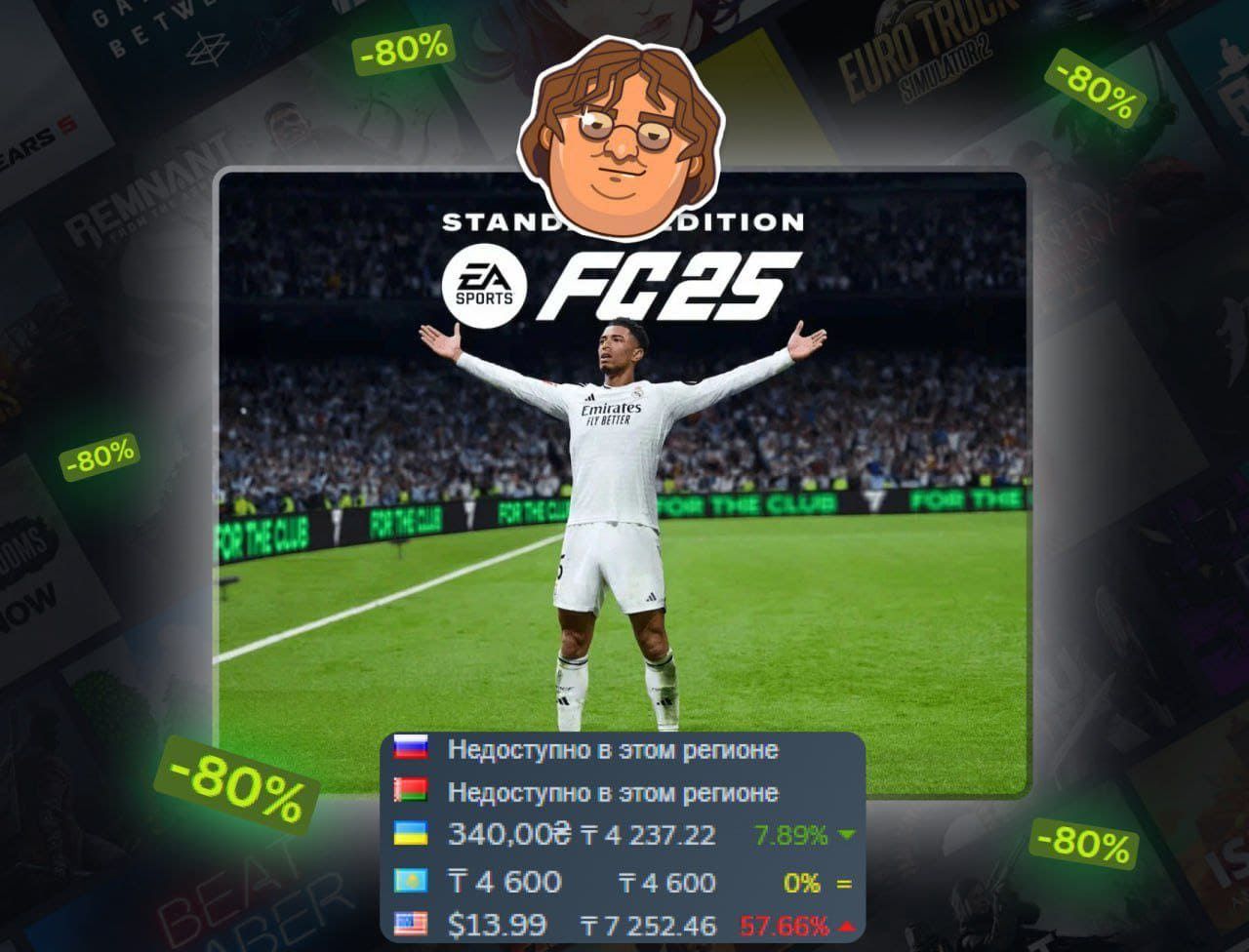 Футбольчик с братишками во дворе — EA SPORTS FC 25 со скидкой 80%!