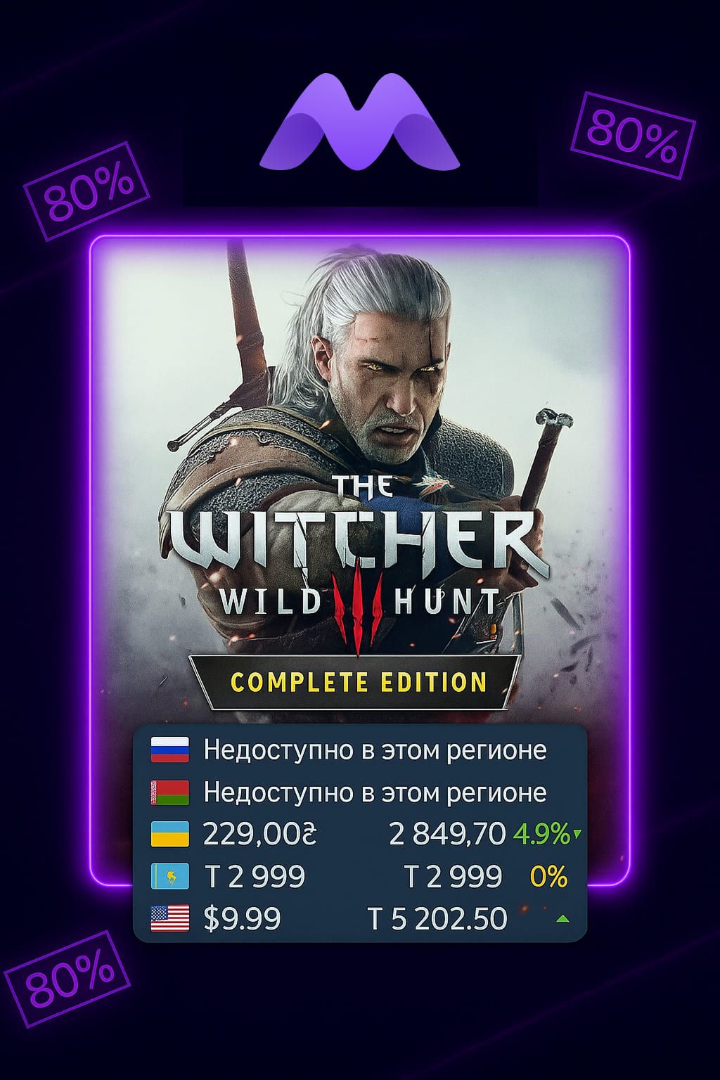  The Witcher 3: Wild Hunt — Complete Edition со скидкой 80%!