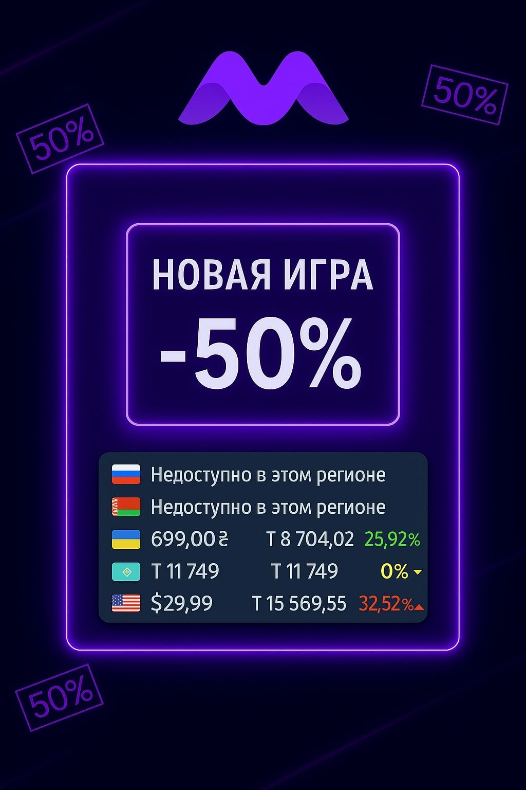 Кого выбрать: Питера Паркера или Майлза Моралеса?