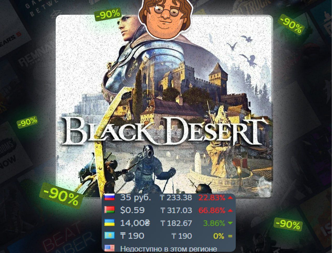 Black Desert получила рекордную скидку 90% в Steam