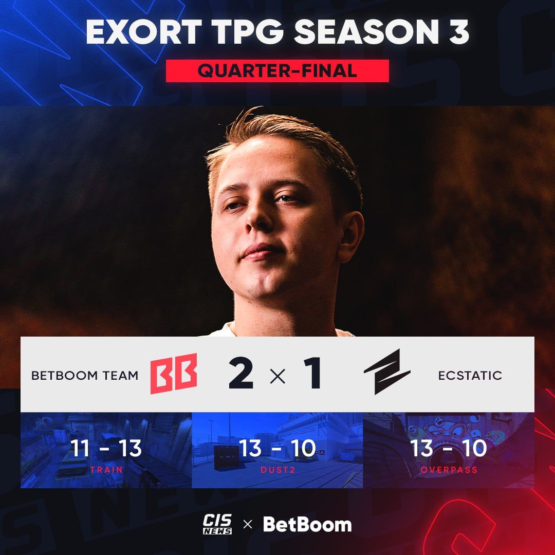 BetBoom Team выходит в полуфинал Exort The Proving Grounds Season 3