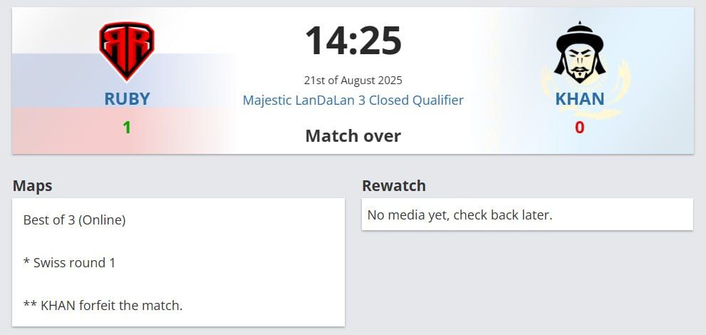 KHAN (ex-Marius) дебютируют на Majestic LanDaLan 3 CQ