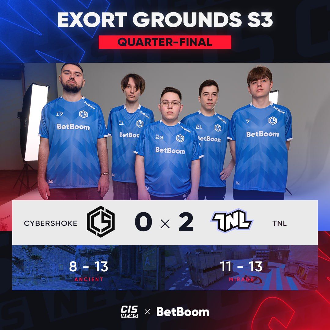 Команда CYBERSHOKE завершает выступление на Exort The Proving Grounds Season 3