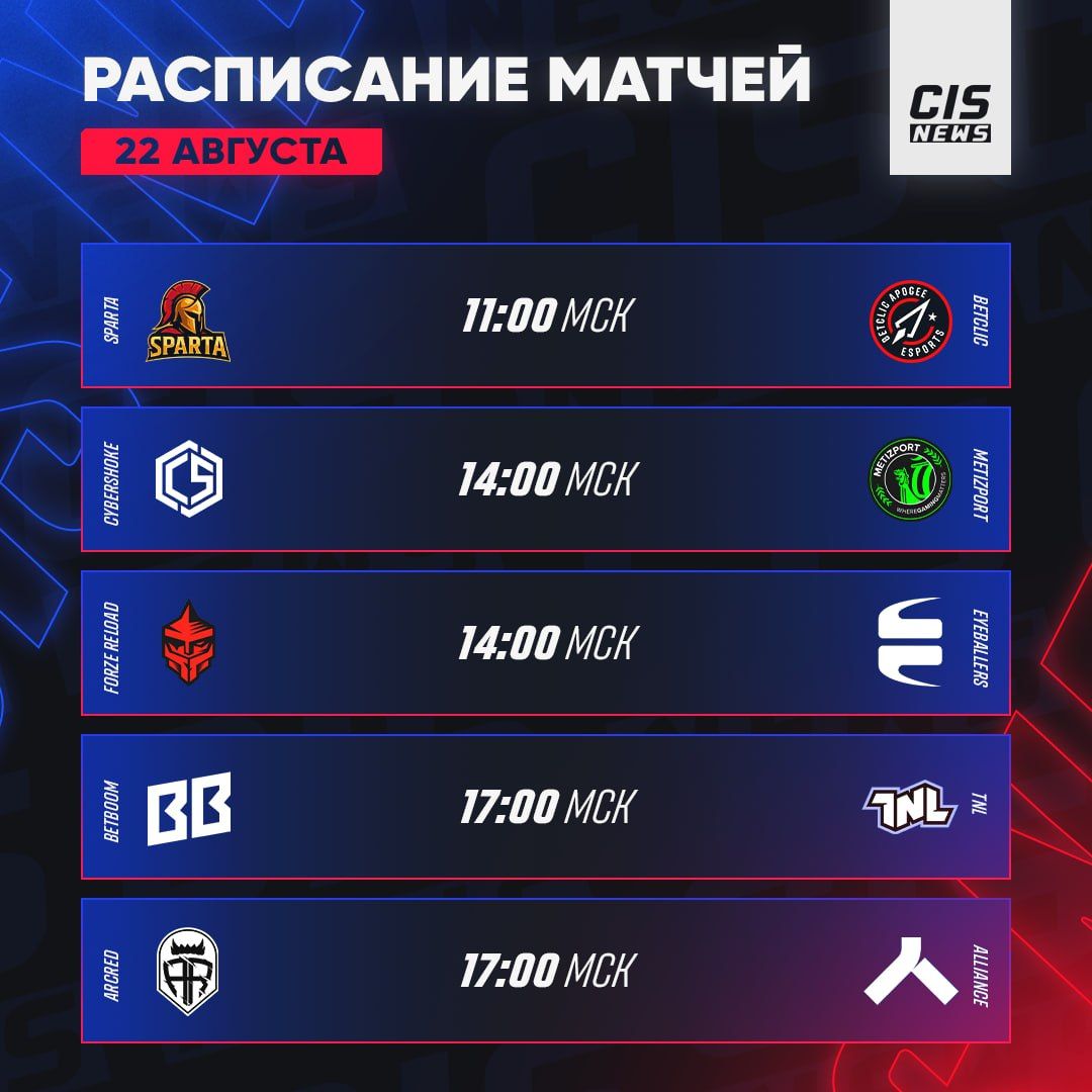 Насыщенный день в мире киберспорта: расписание матчей с участием российских и украинских команд
