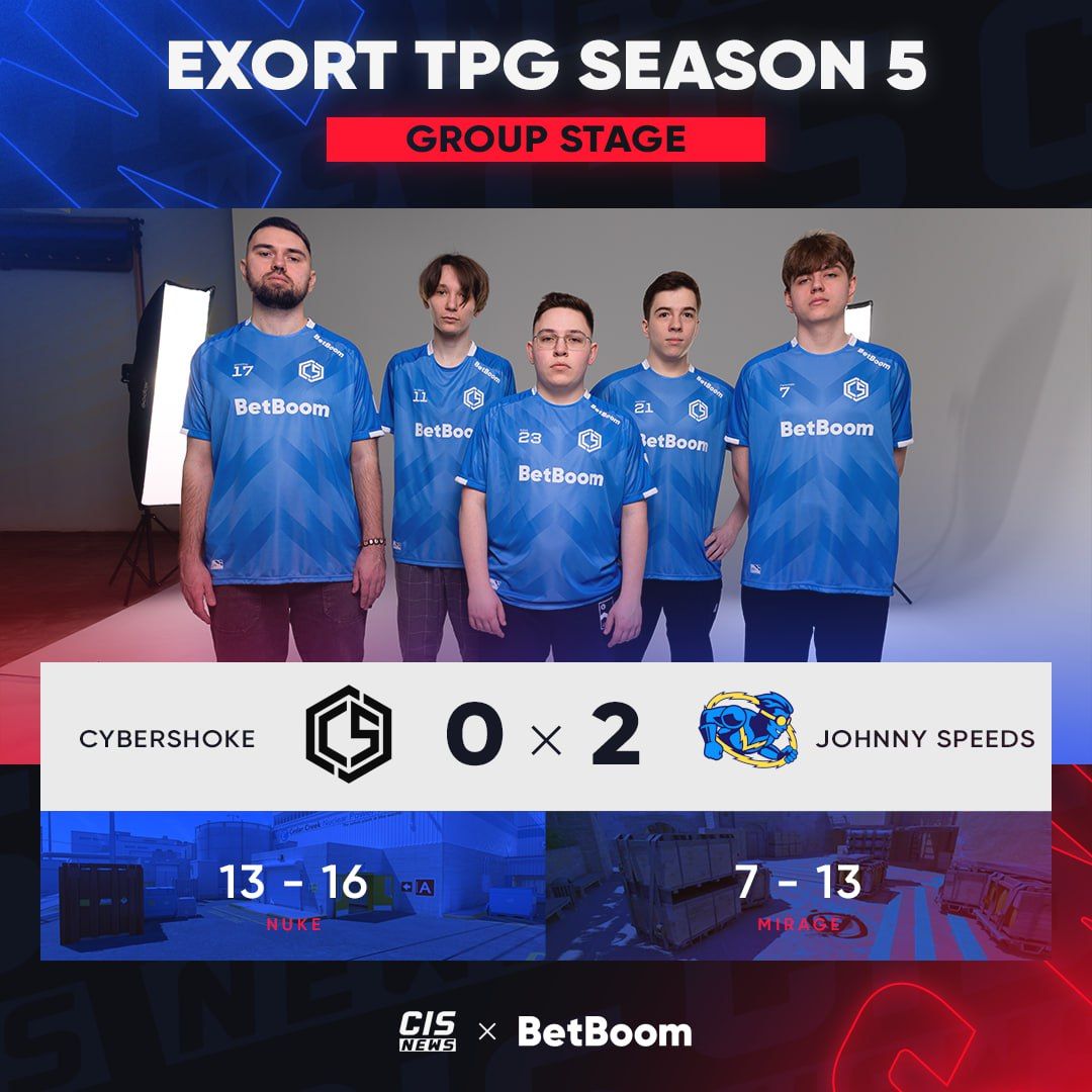 CYBERSHOKE начинают Exort The Proving Grounds Season 5 с поражения