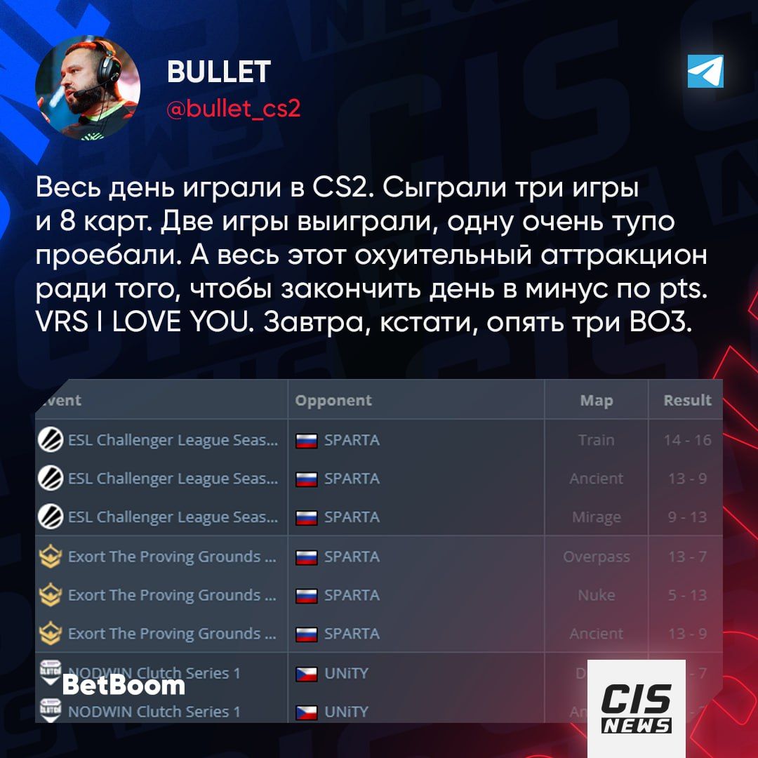 VRS I LOVE YOU: bullet подвел итоги дня для Betera