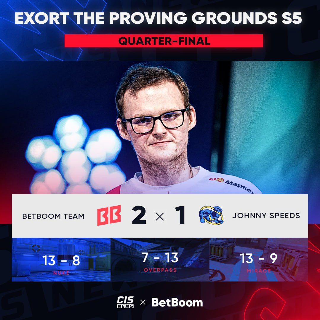 BetBoom Team выходит в полуфинал Exort The Proving Grounds Season 5