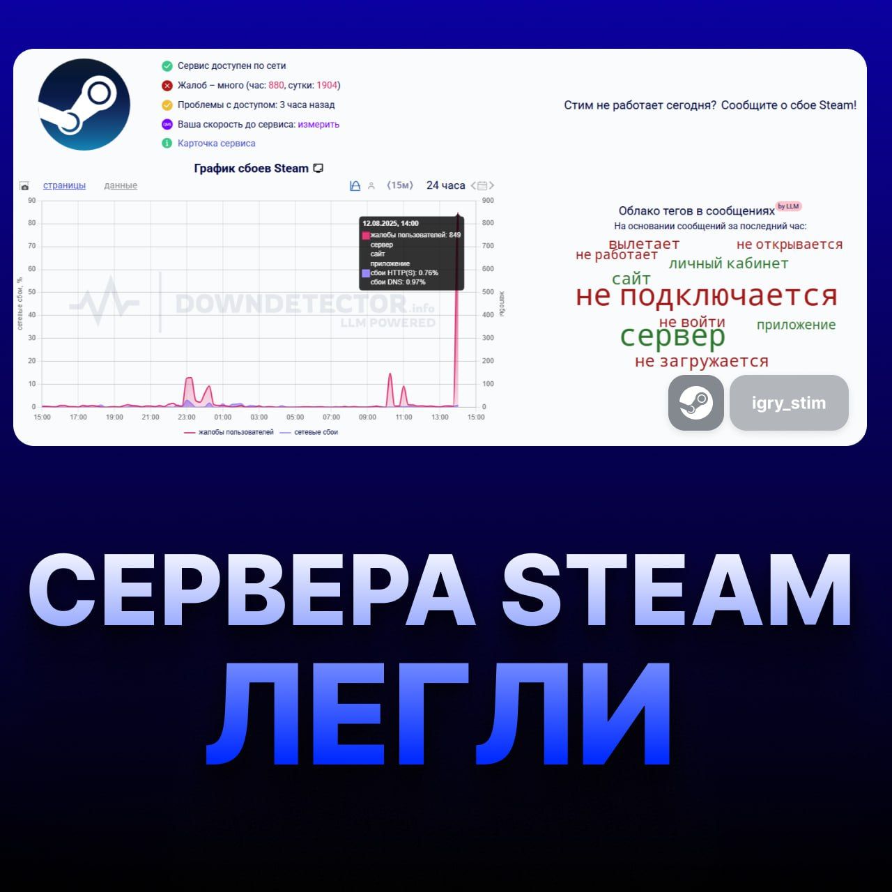 Проблемы с серверами Steam: пользователи жалуются на сбои и автономный режим
