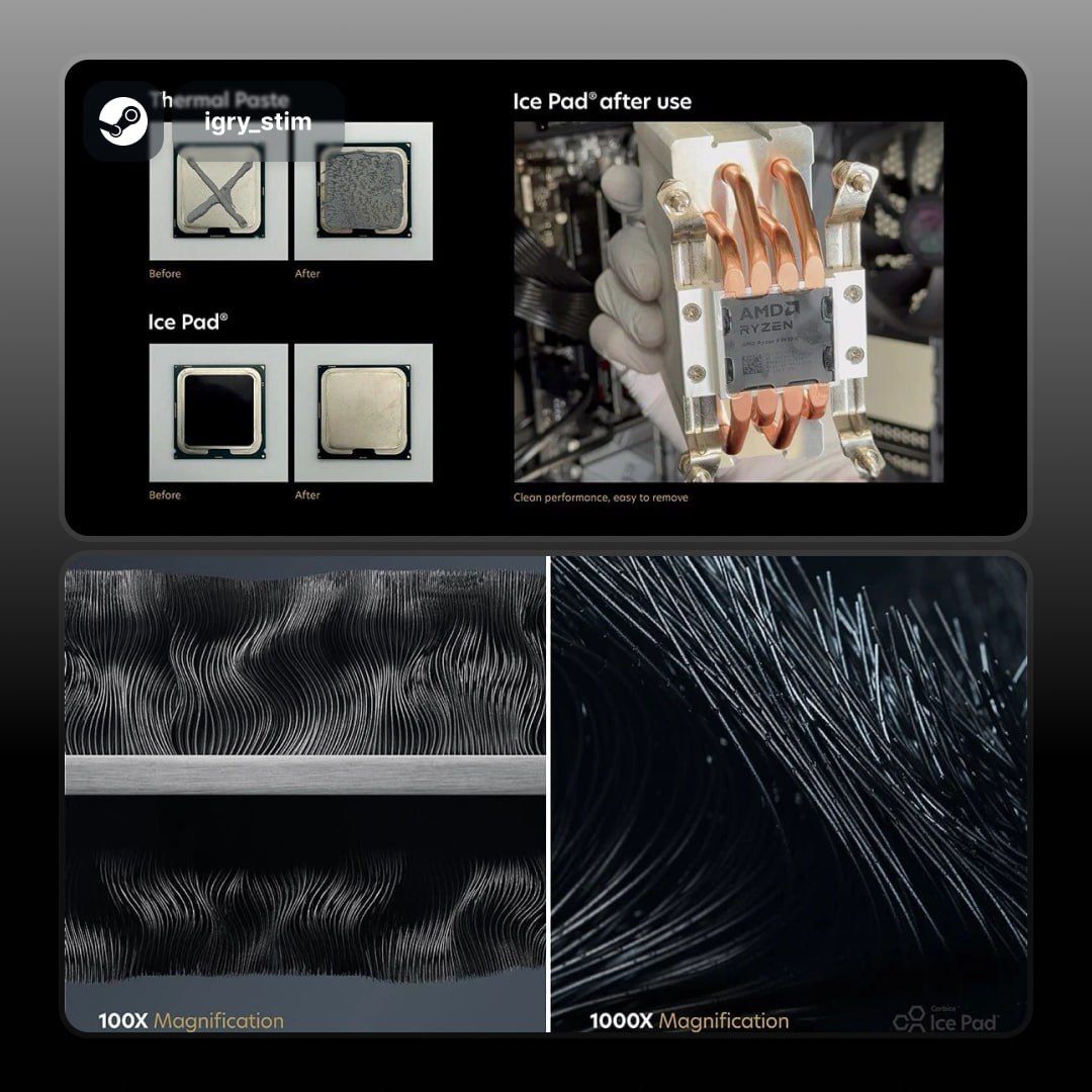 Carbice представляет инновационную термопрокладку Ice Pad для улучшенного охлаждения