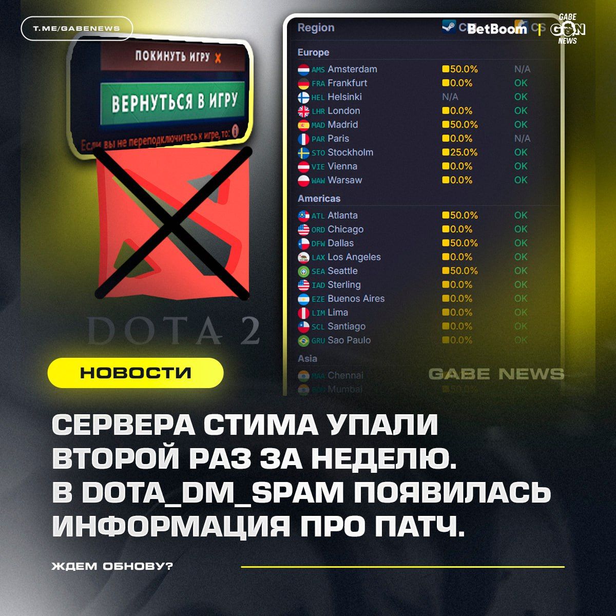 Сервера Dota 2 временно недоступны: пользователи сообщают о проблемах с подключением