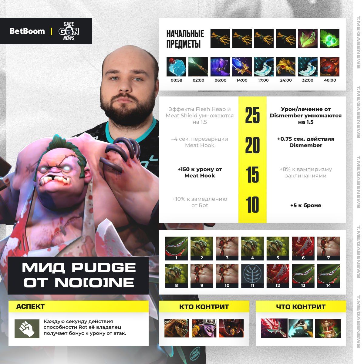 Pudge на миде: новая мета и секреты успеха