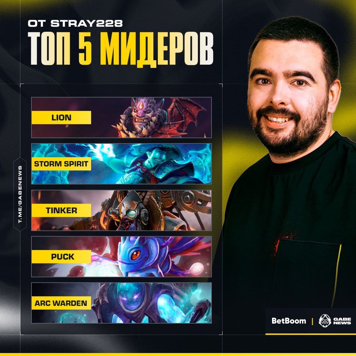 Олег «StreaM» Стрей представил список лучших мидеров для абзуа ПТС в Dota 2