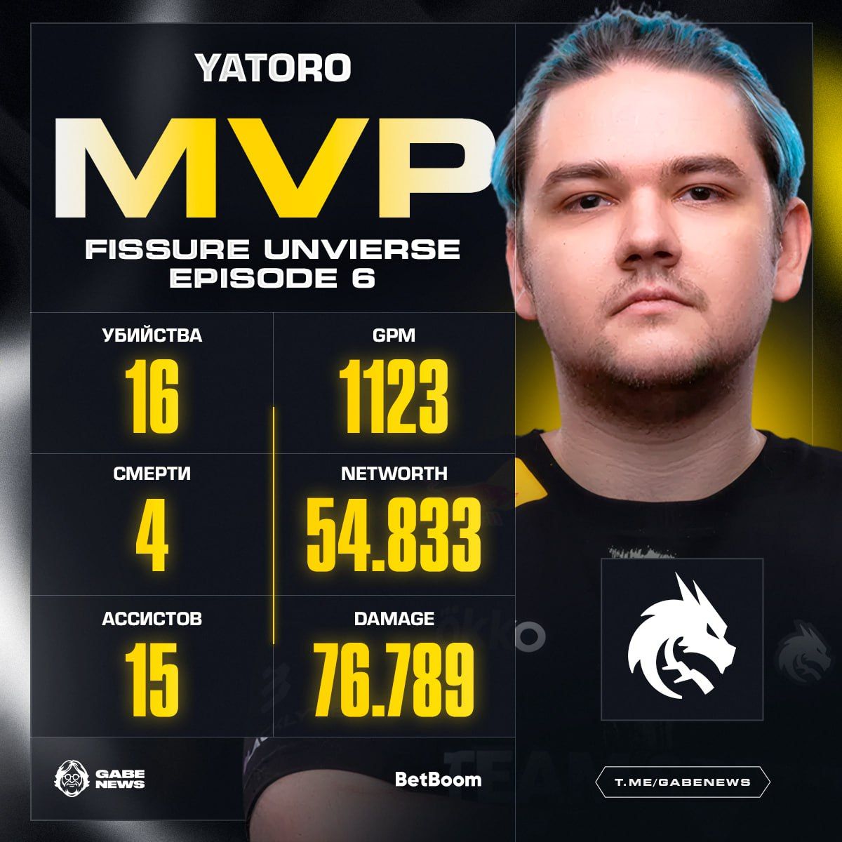 Илья Мулярчук продемонстрировал мастерскую игру на Nature's Prophet в матче против BetBoom Team