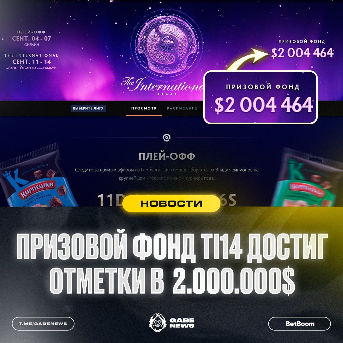 Призовой фонд The International 2025 превысил 2 миллиона долларов