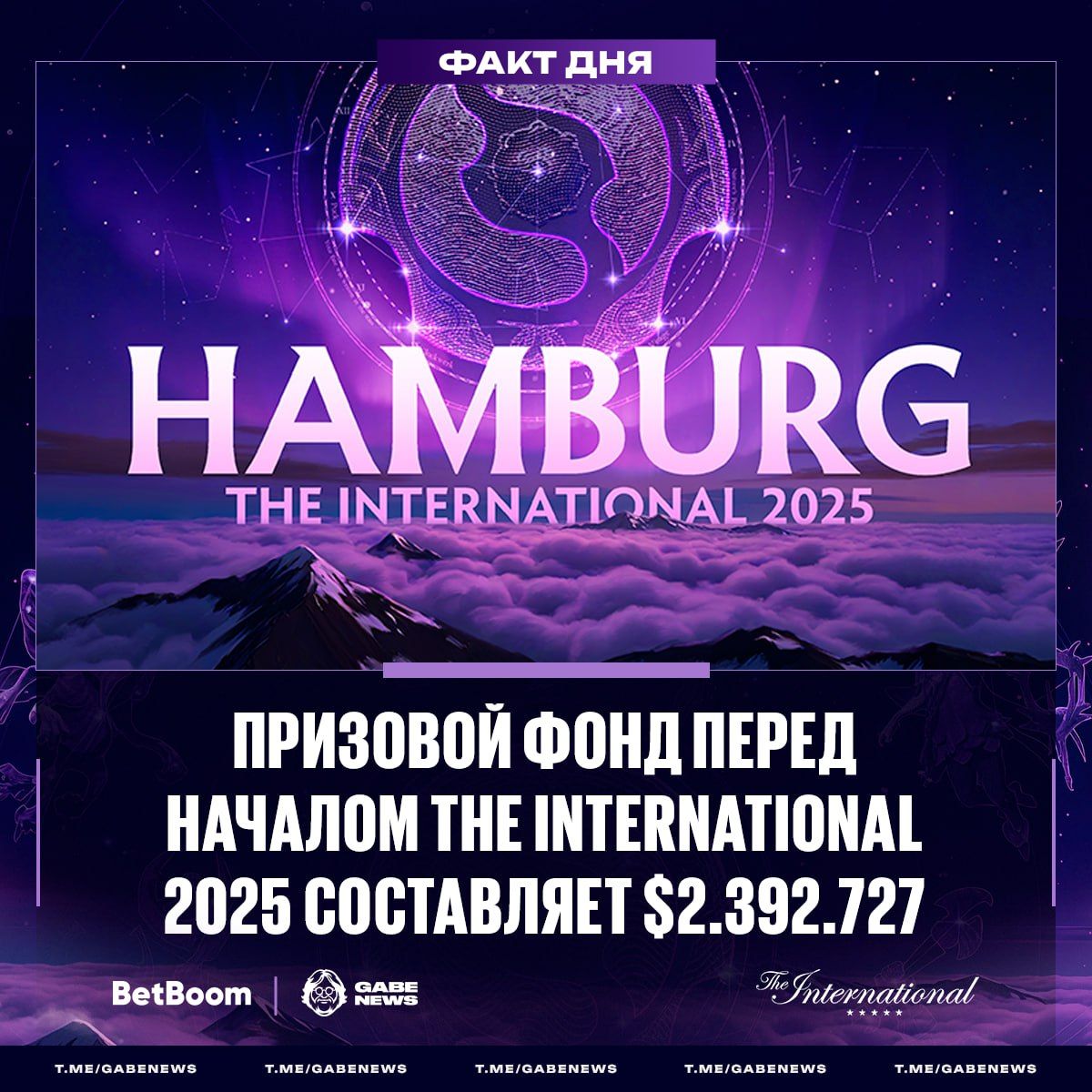 Призовой фонд The International 2023: надежды на рост и сравнение с прошлым годом