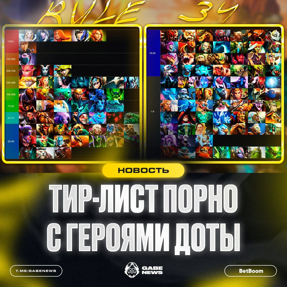 Анализ Rule34 в Dota 2: пользователь Reddit составил рейтинг героев по количеству контента