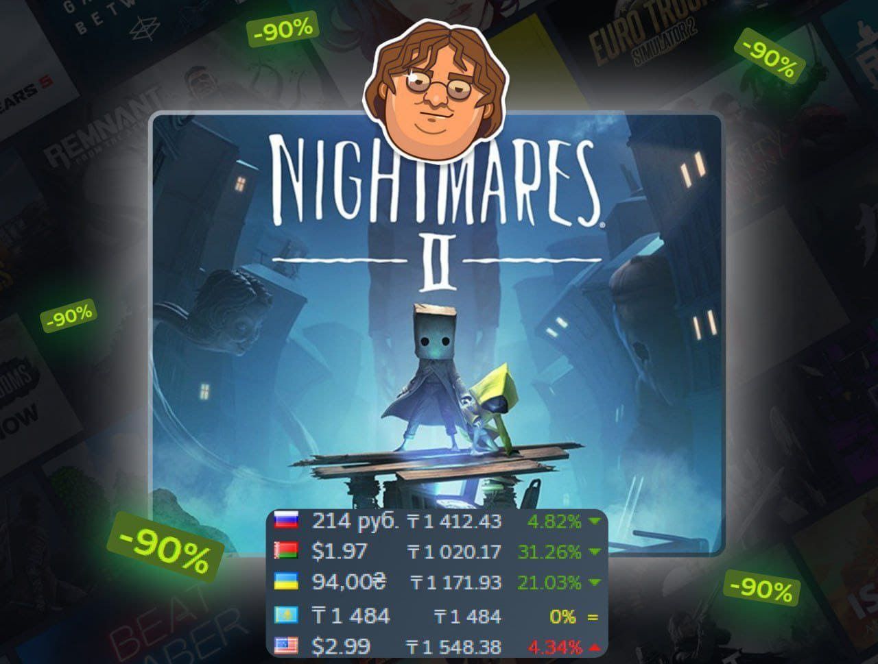 Little Nightmares 2  –90% на Летней распродаже Steam!