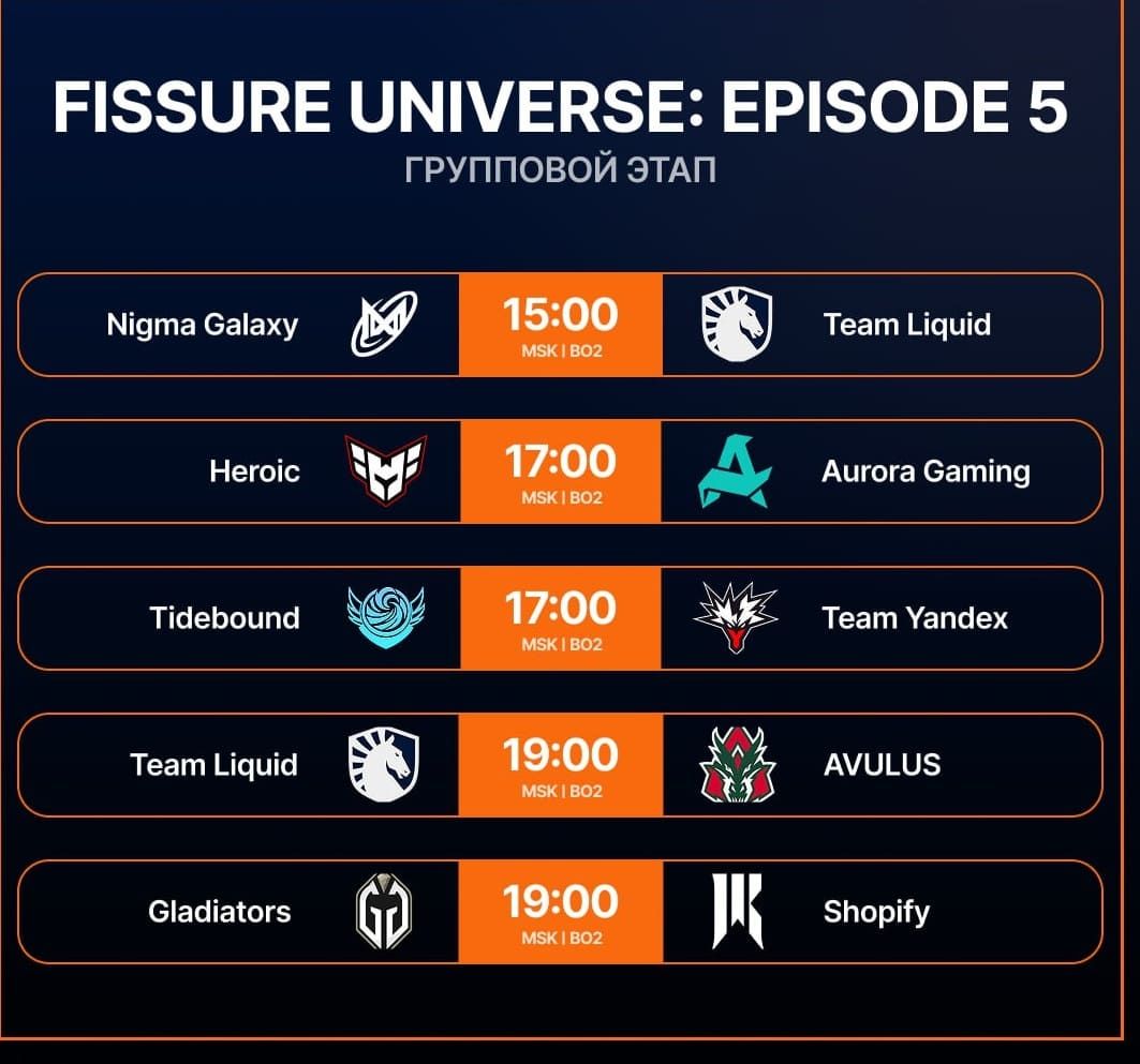 FISSURE Universe: Episode 5 — новый турнир по Dota 2 с Team Yandex, Liquid и Aurora