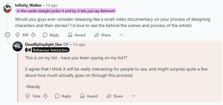 Dead by Daylight возобновляет серию видео «За Кулисами»: что известно