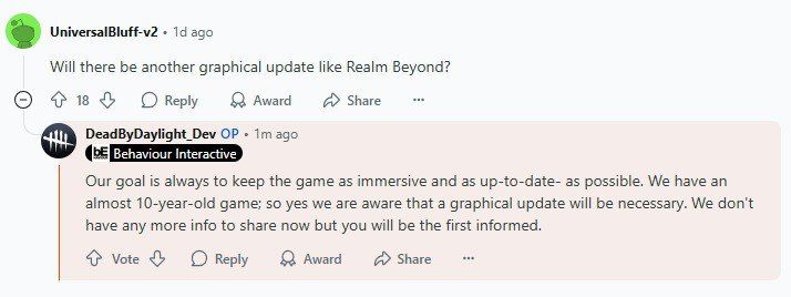 Dead by Daylight готовится к графическим улучшениям: что известно на данный момент