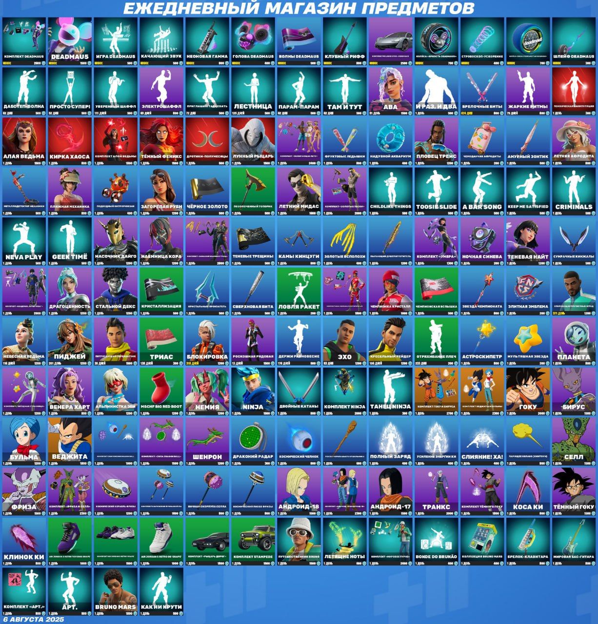 Новые скины и предметы в магазине Fortnite: обновление от 6 августа 2025 года