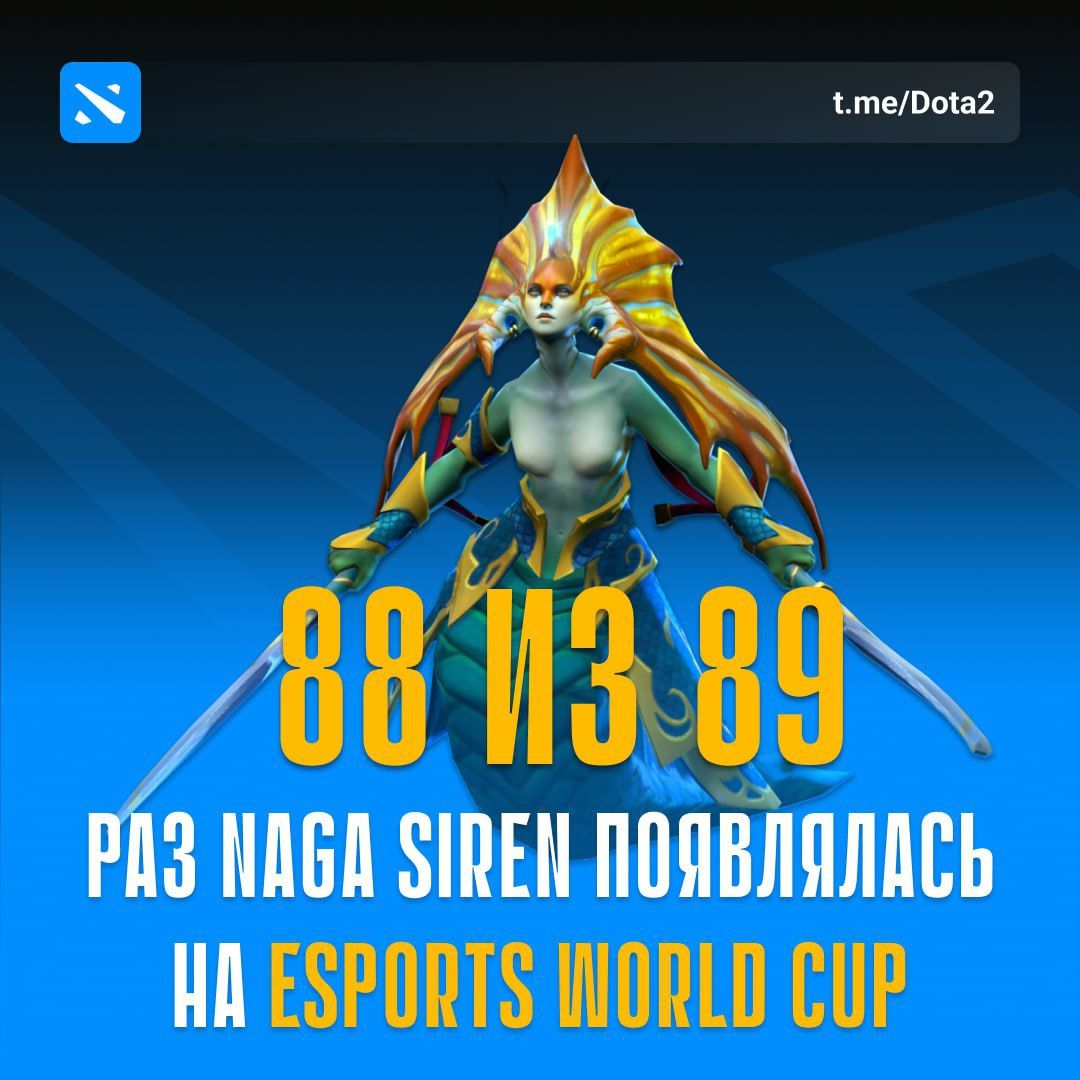 Naga Siren стала самым востребованным героем на турнире EWC 2025