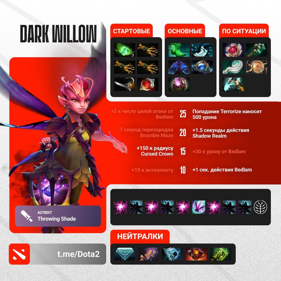 Dark Willow: Сильнейший саппорт текущего патча в Dota 2