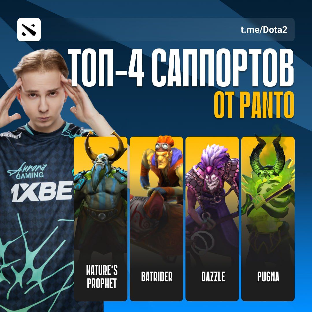 Лучшие герои для пабликов в Dota 2 от Panto