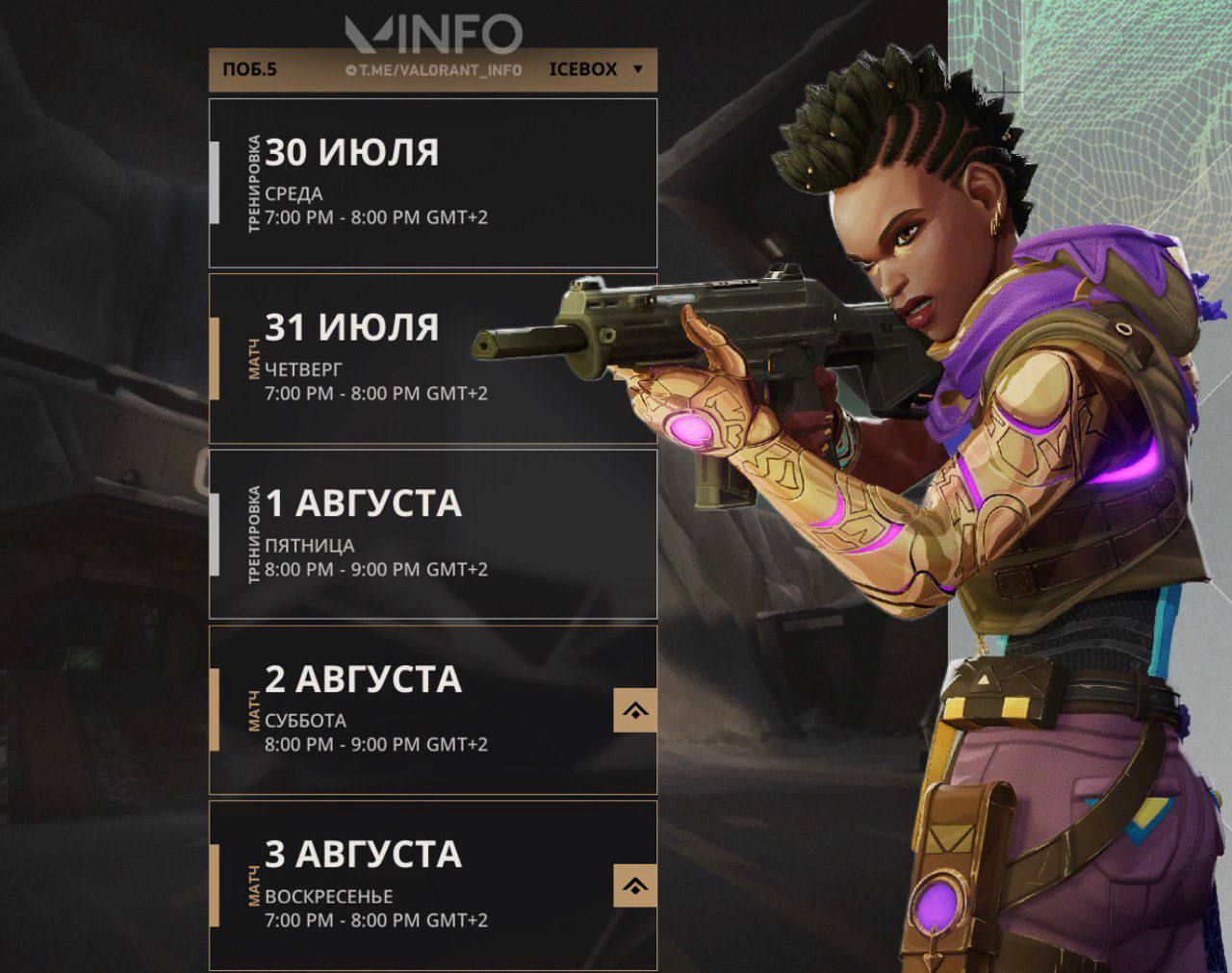 Пятая неделя Premier в Valorant: старт на карте Icebox и популярные составы агентов