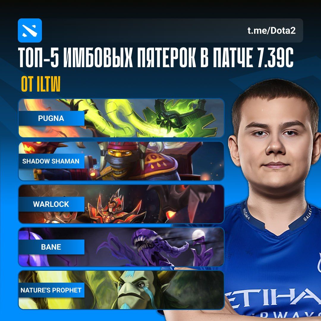 iLTW раскрыл своих любимых героев для комфортной игры на линии