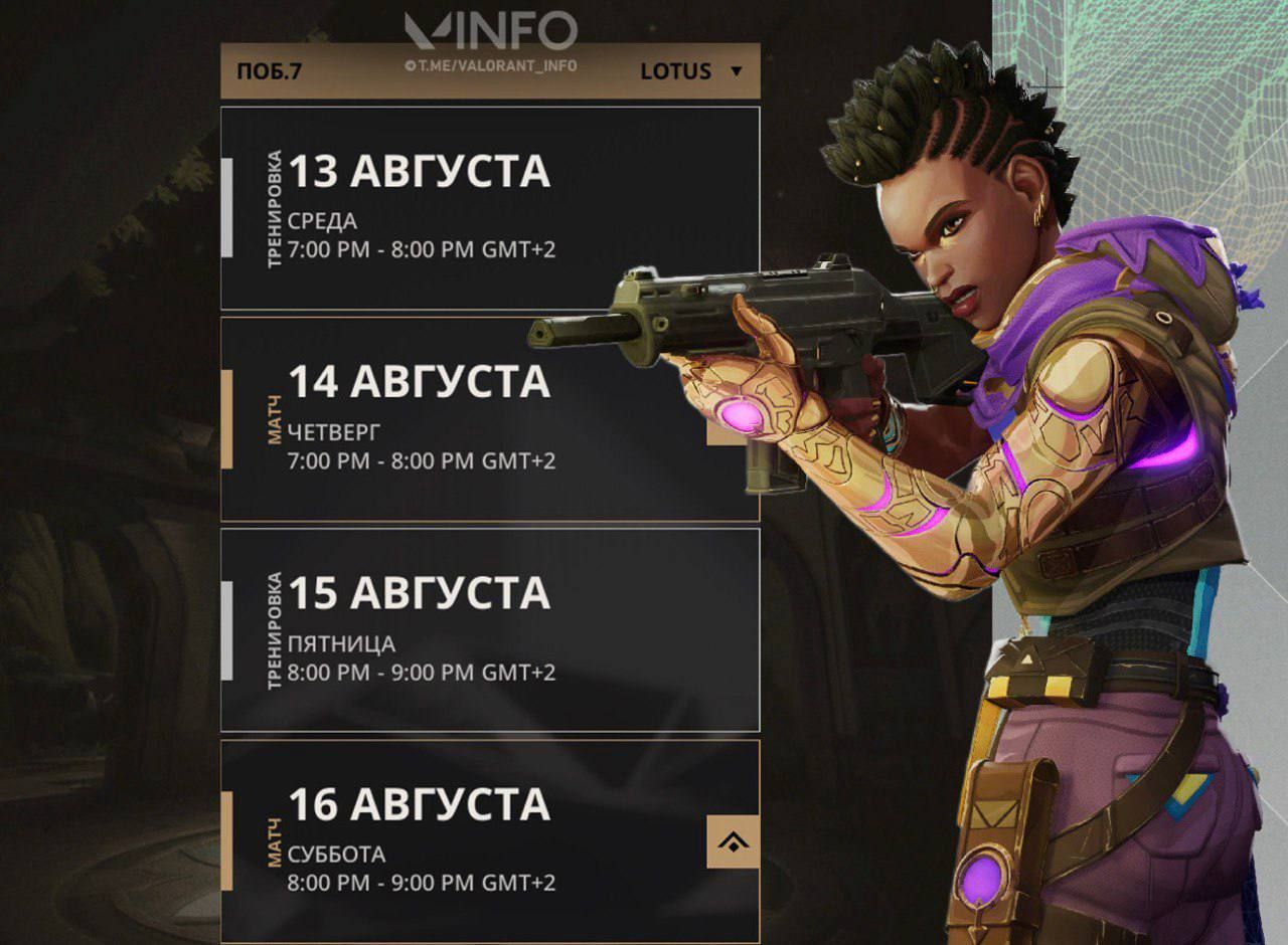 Началась последняя седьмая неделя Premier – V25A4 на карте Lotus в Valorant