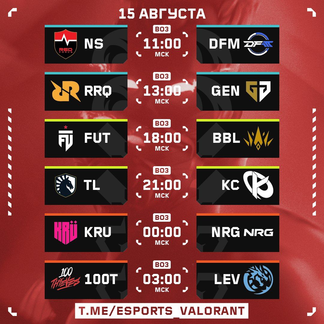 Расписание матчей второй стадии VCT: ключевые противостояния и где смотреть