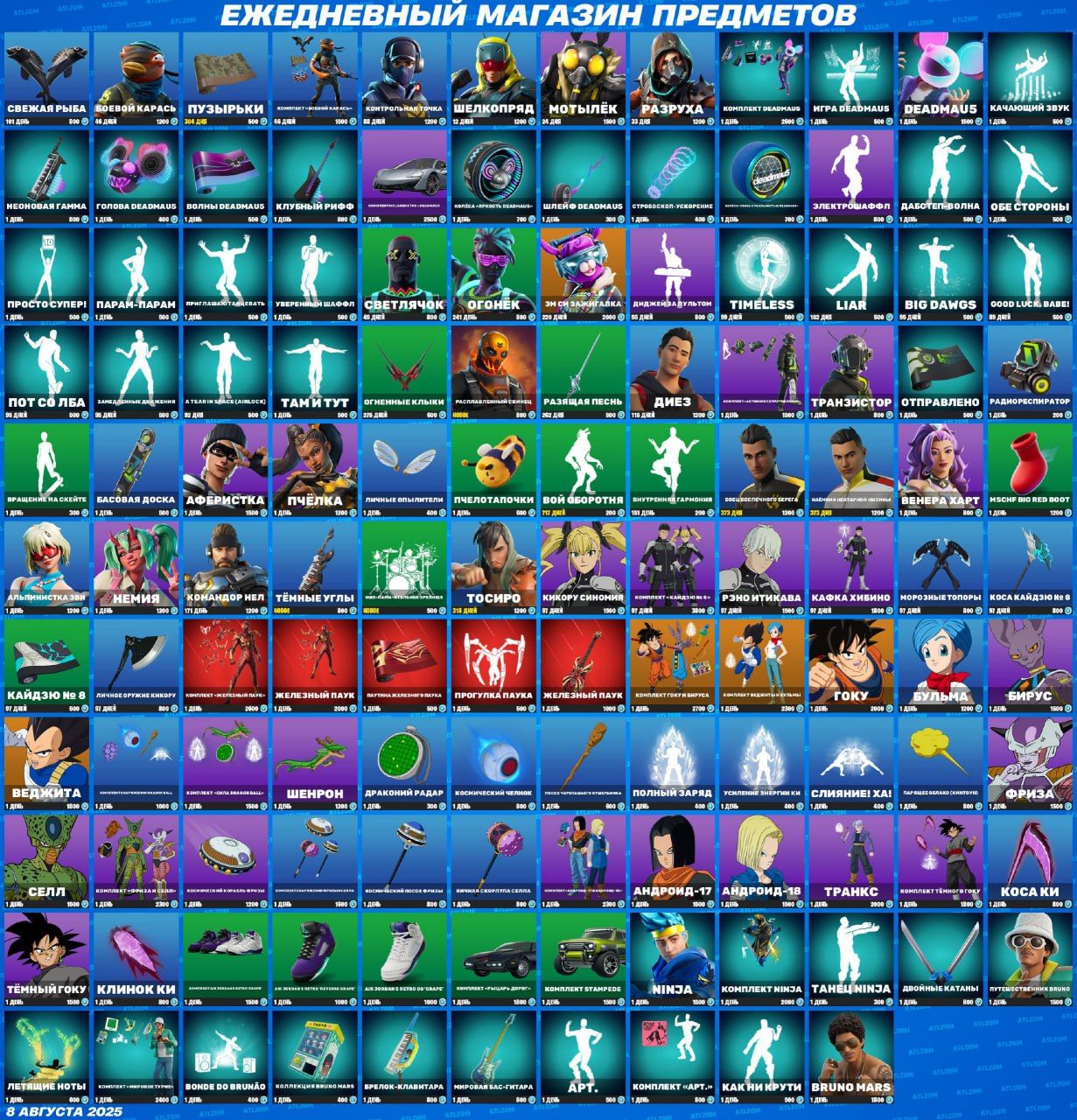 Обновление магазина предметов в Fortnite: что нового 8 августа 2025 года