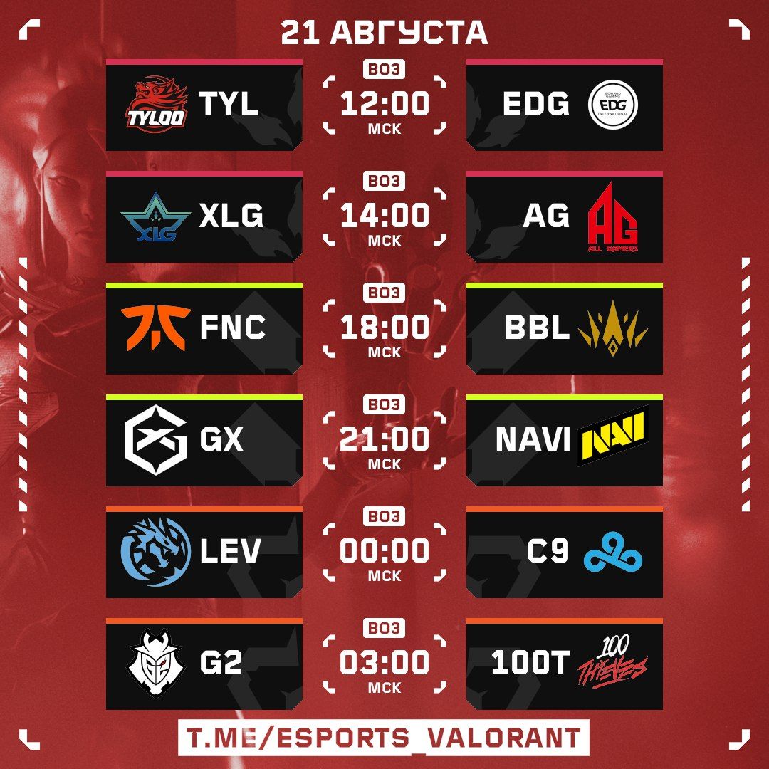Расписание матчей второй стадии VCT: ключевые противостояния дня