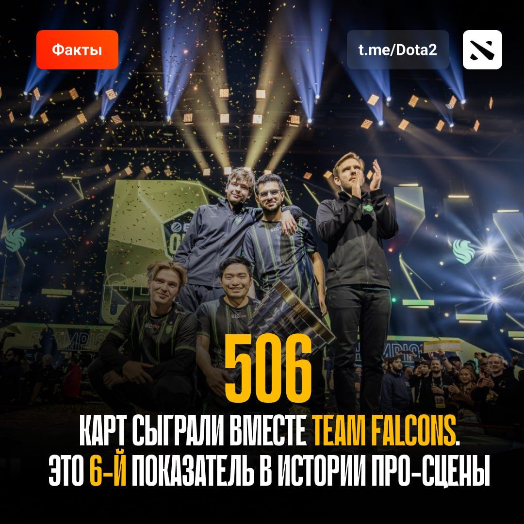 Team Falcons устанавливают новый рекорд в Dota 2