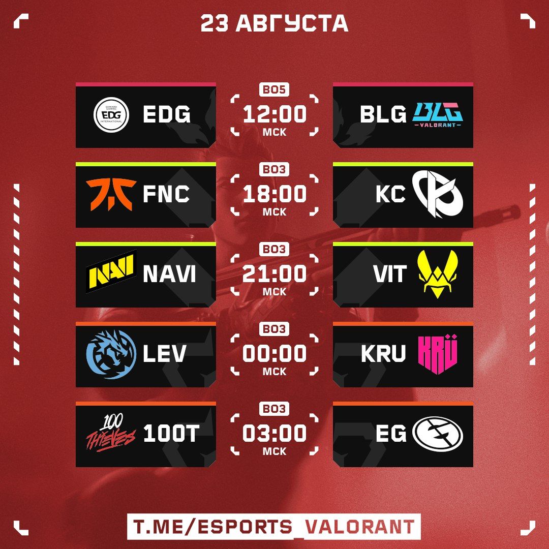 Расписание матчей второй стадии VCT: финал нижней сетки и плей-офф