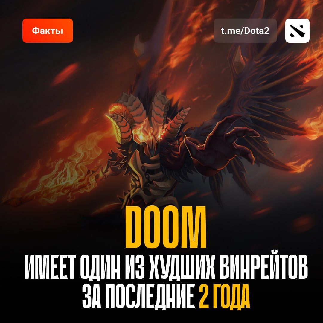 Анализ винрейта героя Doom в Dota 2 за последние два года