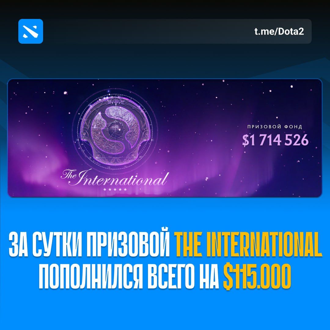 The International 2024: Рекордный спад в росте призового фонда