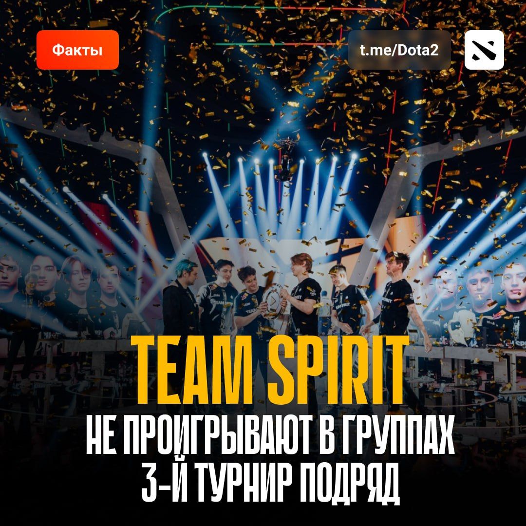 Team Spirit демонстрирует впечатляющую серию побед в Dota 2
