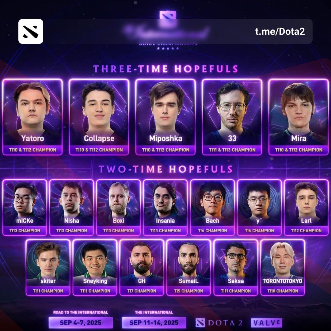 Третий Аегис: кто из игроков Dota 2 может стать трёхкратным чемпионом The International