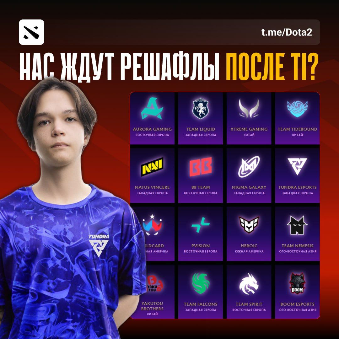 Слухи о возможных перестановках в командах Dota 2 после The International