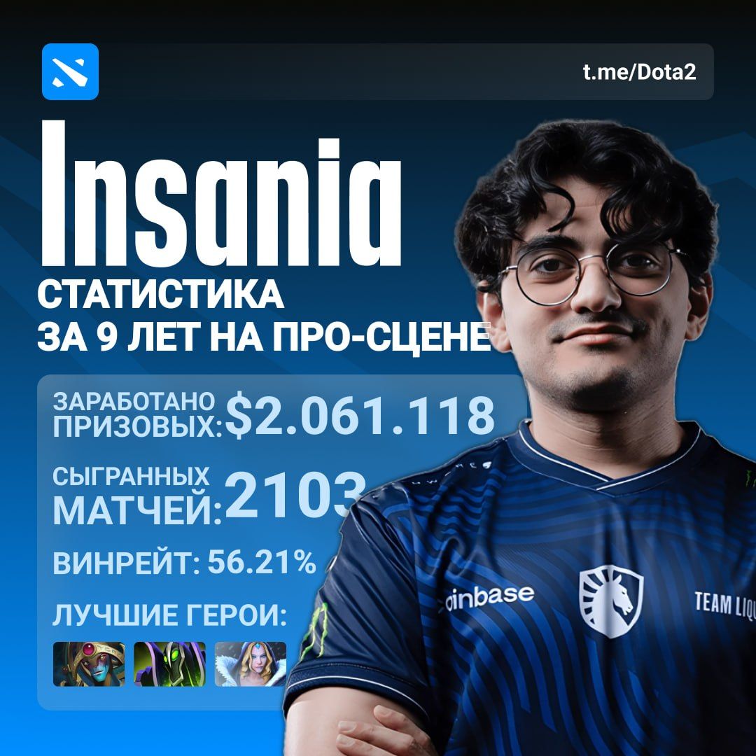 Легенда Dota 2: Insania завершает карьеру после 9 лет на профессиональной сцене