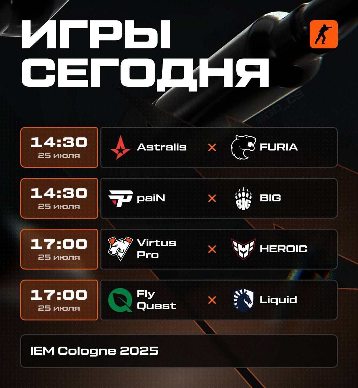 IEM Cologne 2025: завершение первой стадии и ключевые матчи