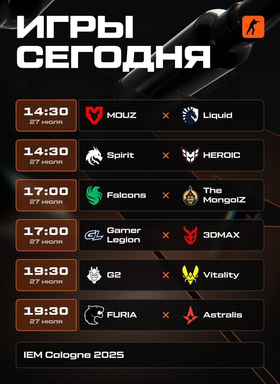 IEM Cologne 2025: Spirit готовы к битве на основной стадии турнира