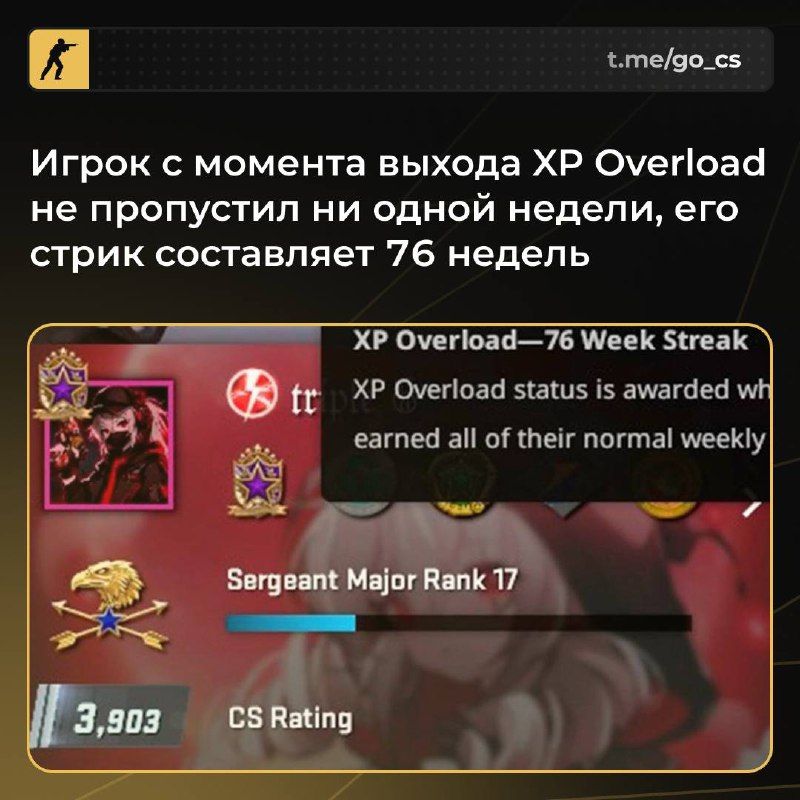 Игрок достиг невероятной ачивки в Counter-Strike 2 после года упорных тренировок