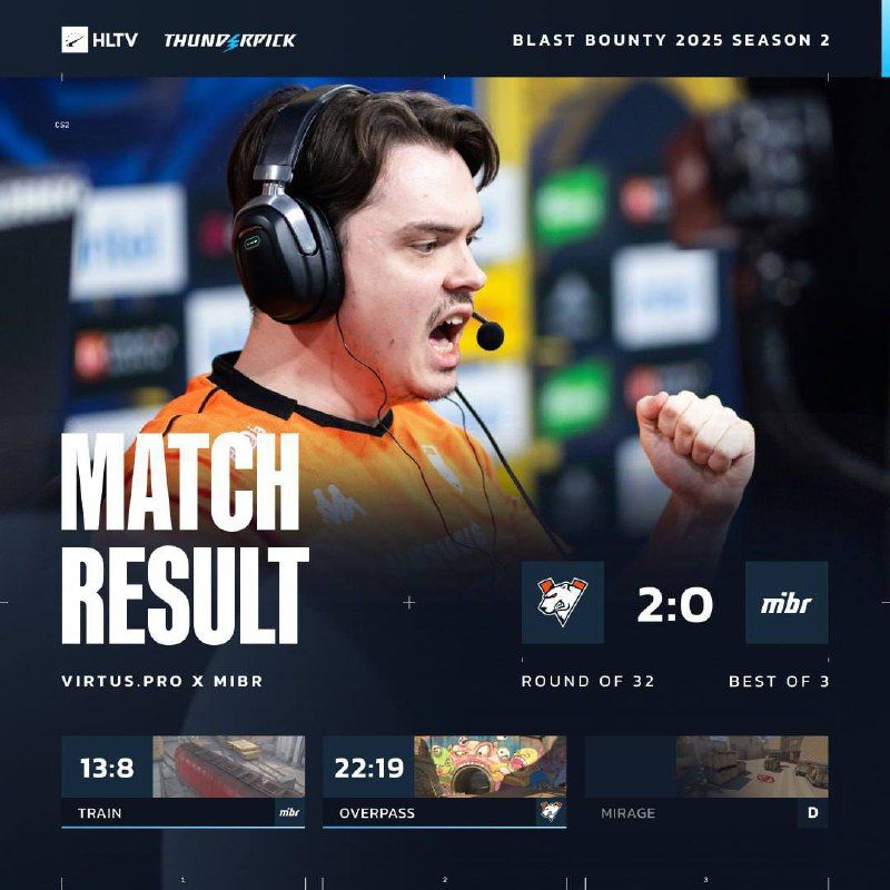 VP одержали победу над MIBR в напряженном матче