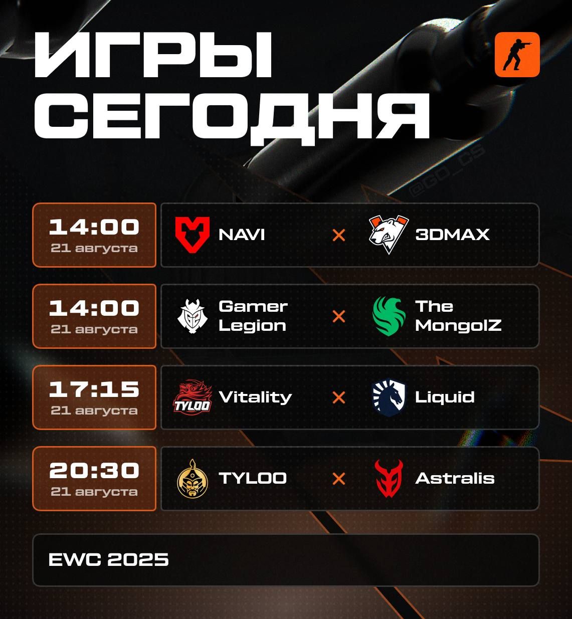 Эпичные сражения Esports World Cup 2025: итоги второго дня