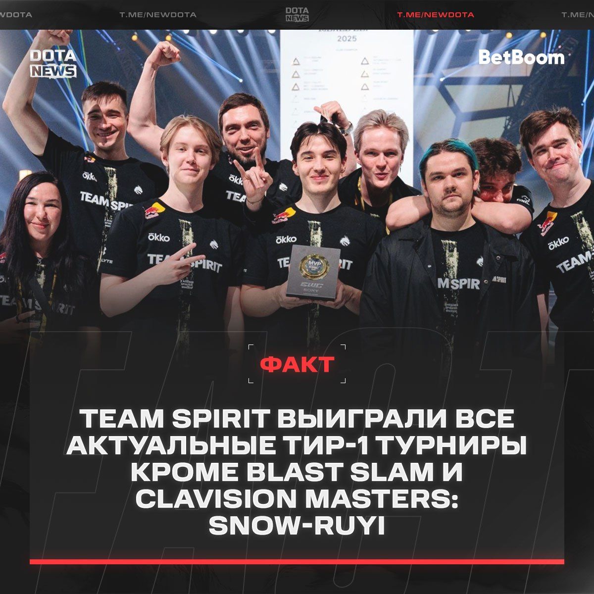 Team Spirit продолжает демонстрировать доминирование в Dota 2