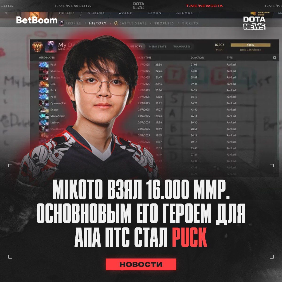 Мидер команды Talon Esports Mikoto достигает отметки в 16 тысяч MMR