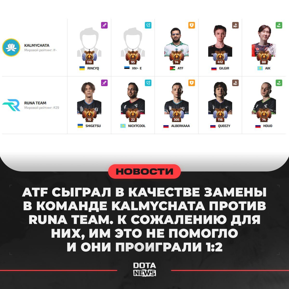 ATF уступает победу команде Runa Team в напряженном матче по Dota 2